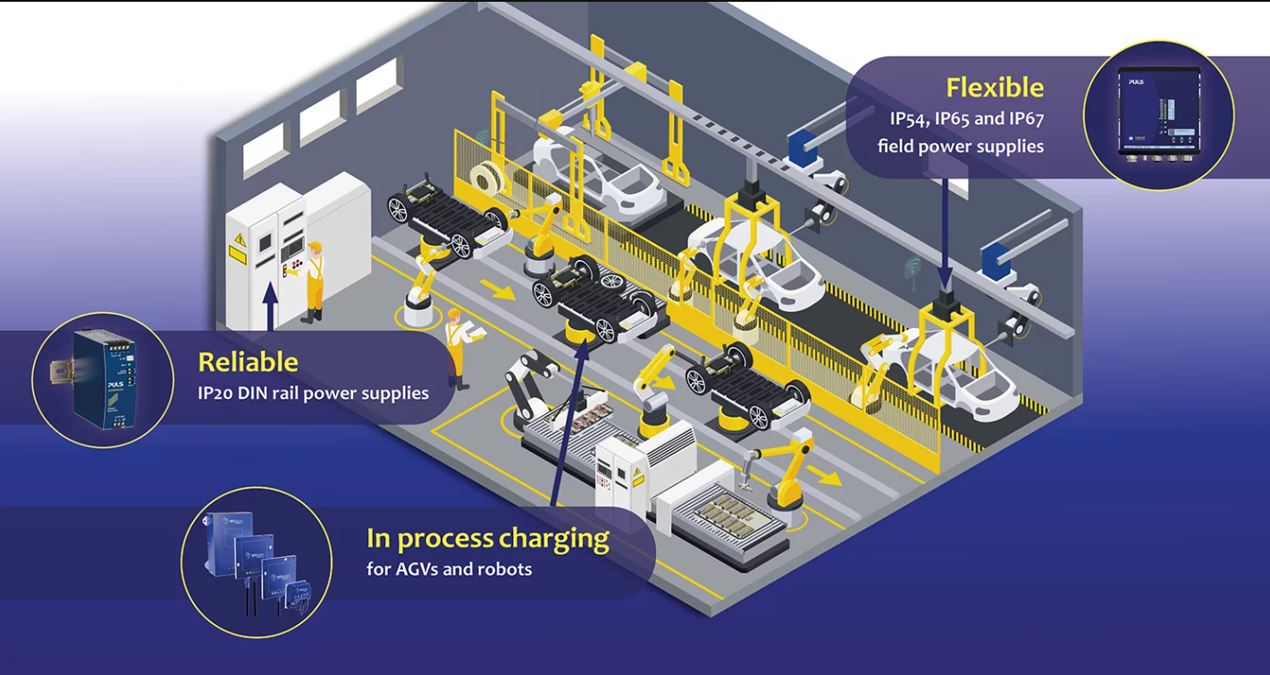 article_electric_drives_vs_pneumatics_automotive_factory